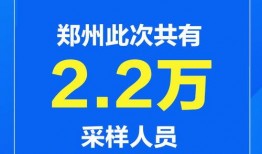 郑州今日爆料新闻,揭秘城市热点事件背后的真相
