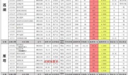 火影爆料复刻时间表最新,复刻时间表揭晓，经典回忆即将重燃！