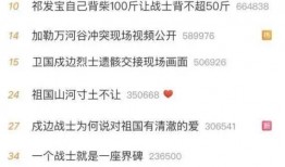 娱乐爆料热搜榜今日排名,揭秘热门事件，盘点明星动态！”