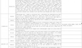 青年水门爆料图文大全最新,揭秘事件背后真相与内幕