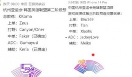 亚运会爆料名单大全集最新,最新参赛阵容及亮点前瞻