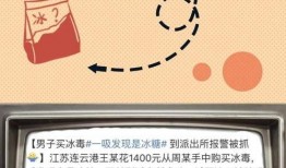 爆料奇葩新闻事件