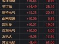 国羽装备爆料最新消息,揭秘最新爆料背后的科技革新