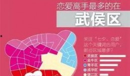 在成都怎么爆料新闻,如何有效揭露身边事