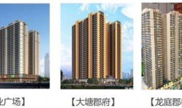 南宁大都郡爆料事件最新,业主维权与开发商纠纷再升级