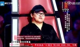 两分钟娱乐八卦每日爆料,两分钟揭秘今日热点八卦