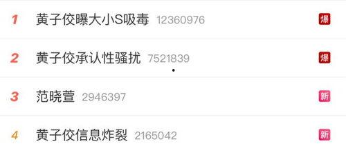 娱乐圈直播爆料吃瓜事件