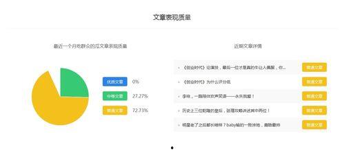 娱乐吃瓜的公众号叫什么,带你领略娱乐圈幕后风云