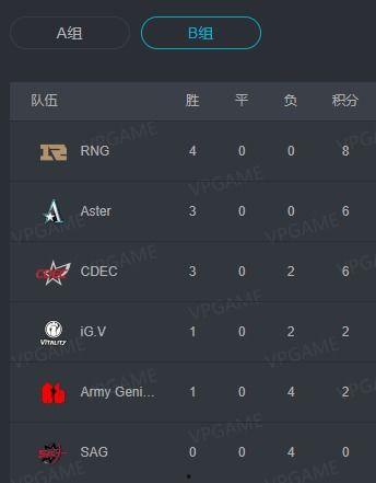 吃瓜每日大赛在线观看视频下载,在线观看与视频下载，一网打尽热门瓜料